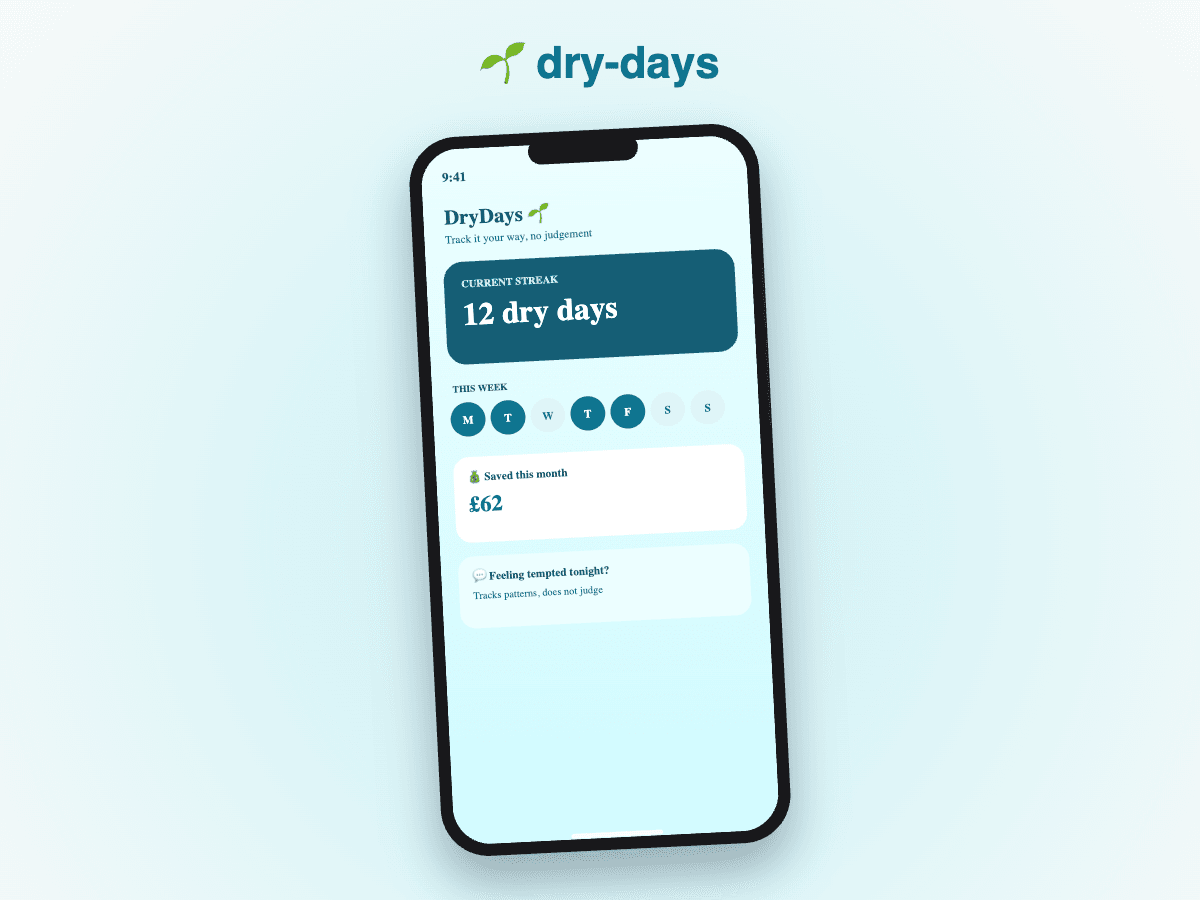 dry-days screenshot 1